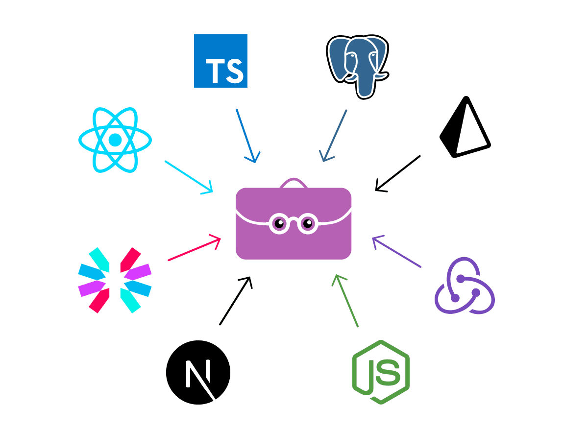 Tech stack chart